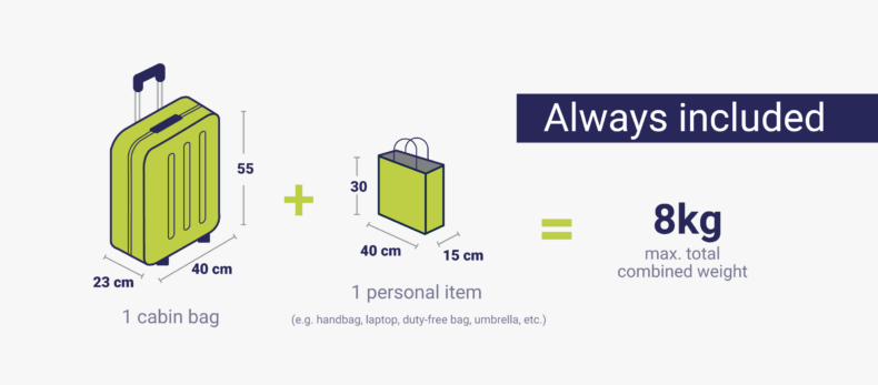 Included size and weight of cabin baggage bag traveling with airBaltic
